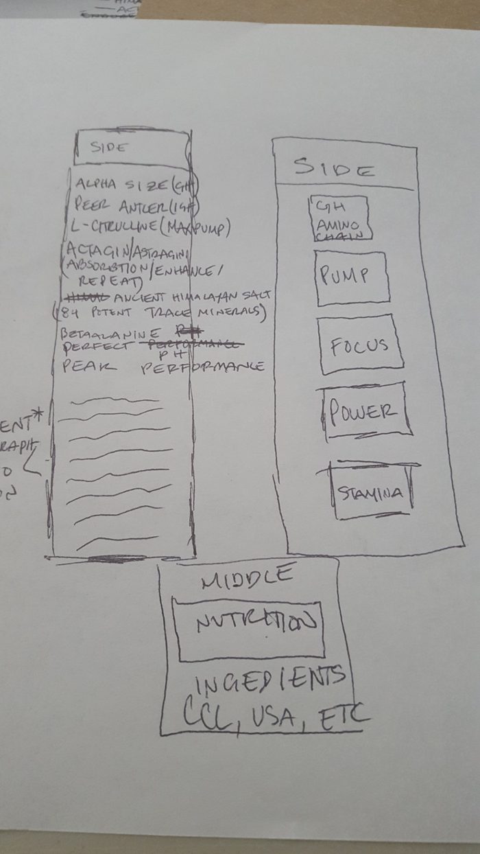 Hand-drawn sketch of the Bucked Up label side panels and ingredient callouts